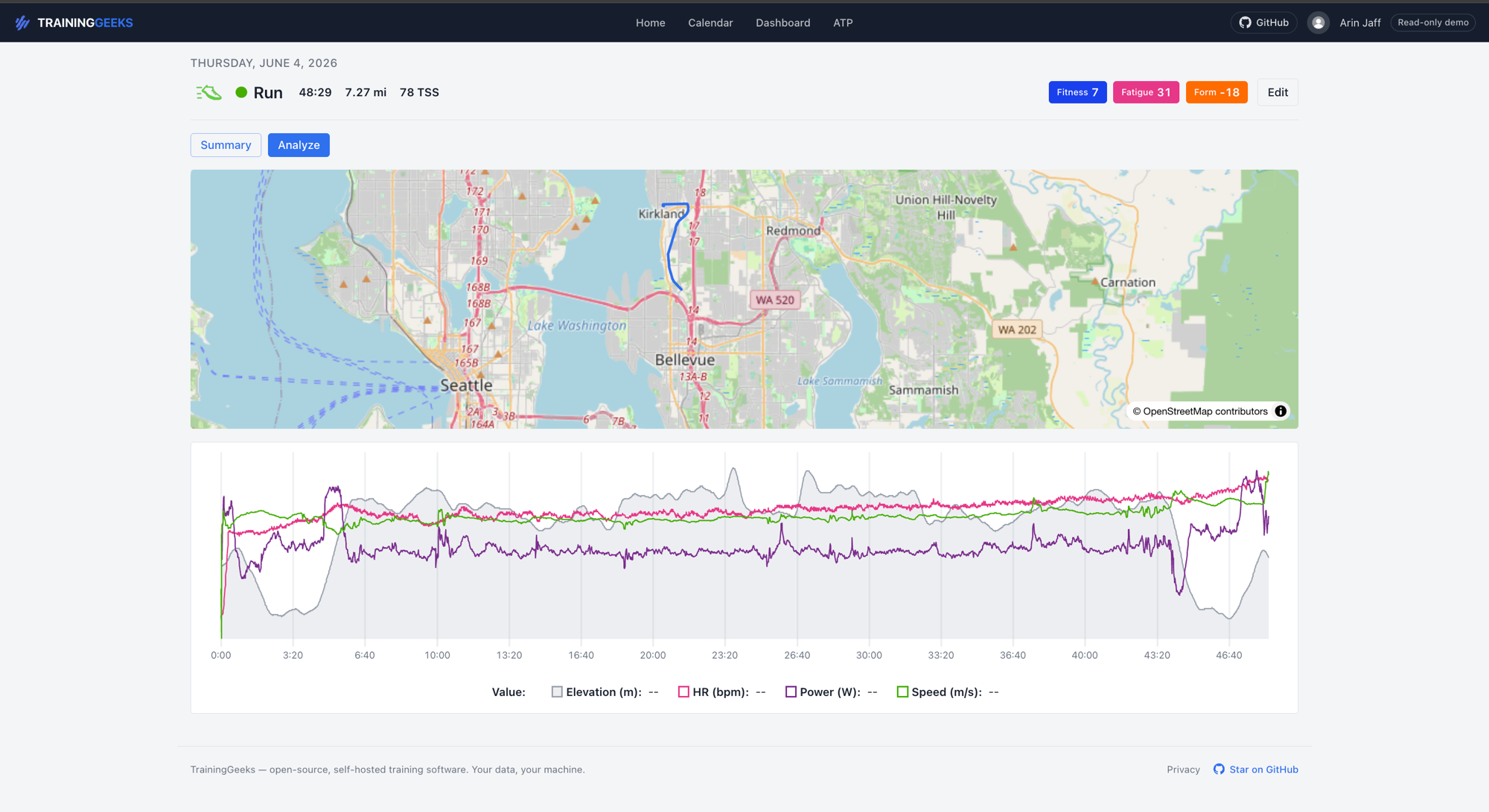 Analyze — route map, elevation, HR, power, and pace on one timeline.